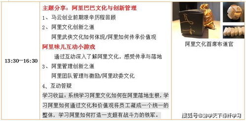 杭州标杆学习之旅 探访阿里太极禅院与西溪园区，深入学习政委文化与企业管理精髓