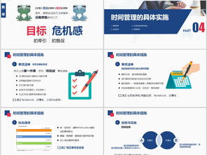 企业员工团队时间管理技能培训